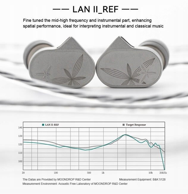 Moondrop LAN 2 POP IEM strong bass and expressive vocals balance 4.4mm Manufacturer code LAN 2 POP