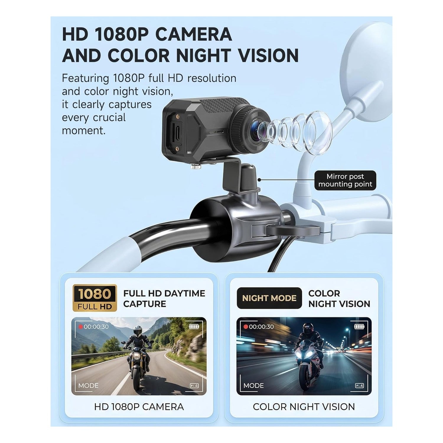 Motorcycle Camera 1080P Full HD Compact Waterproof IP66 Brand no brand