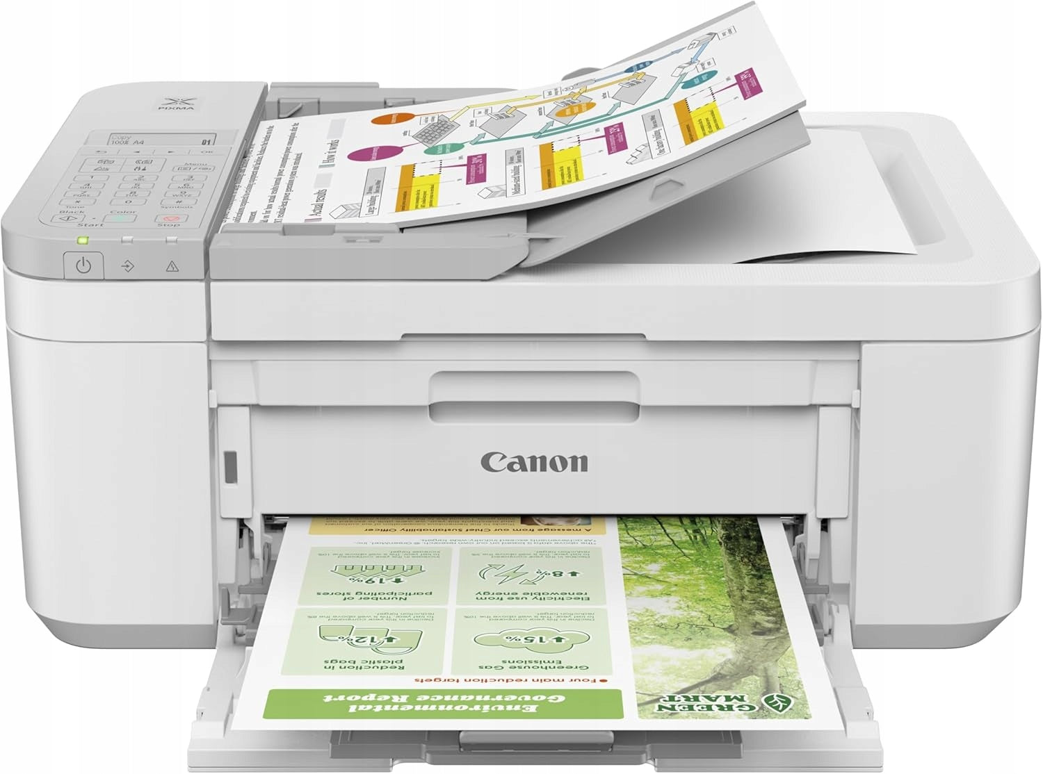 Multifunction inkjet printer (colour) Canon Pixma TR4755i Packaging status original