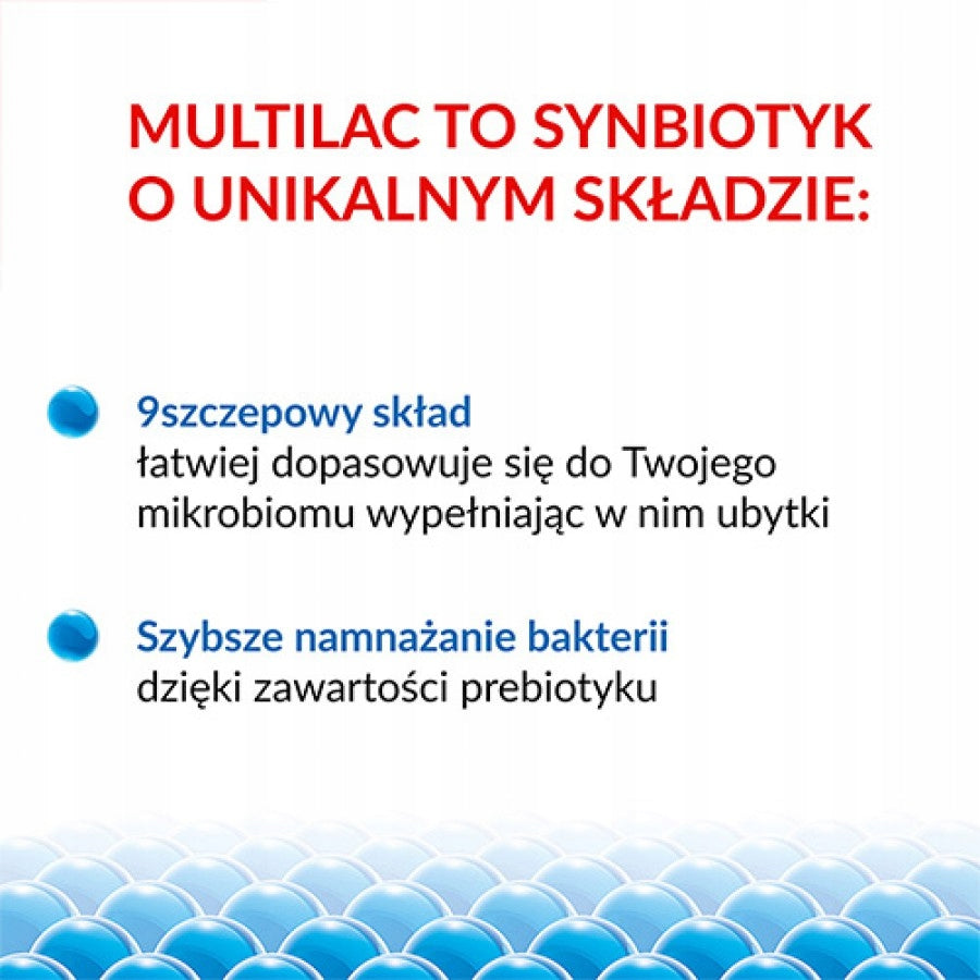 Multilac synbiotic probiotic + prebiotic 20 capsules Manufacturer code 5903031280944