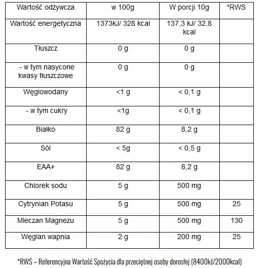 Muscle Clinic Hold Up EAA 400g Amino Acids with Electrolytes PREMIUM QUALITY Packaging status original