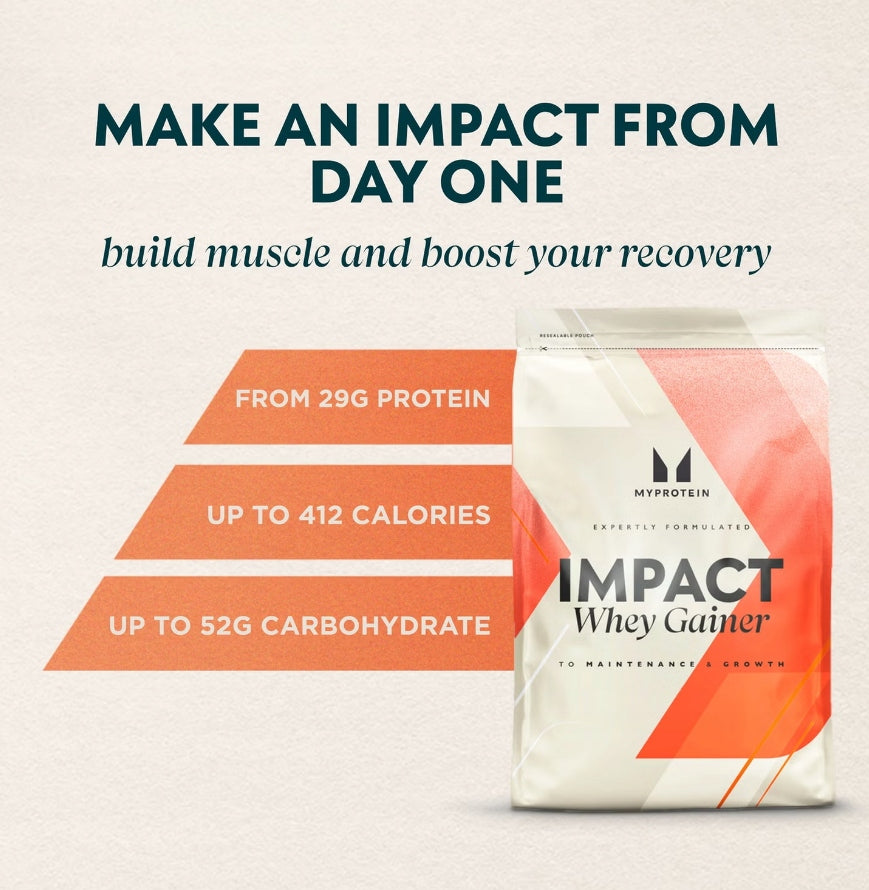 Myprotein Impact Weight Gainer - Gainer Strawberry 2.500kg Expiration date at least 1 year from the date of purchase