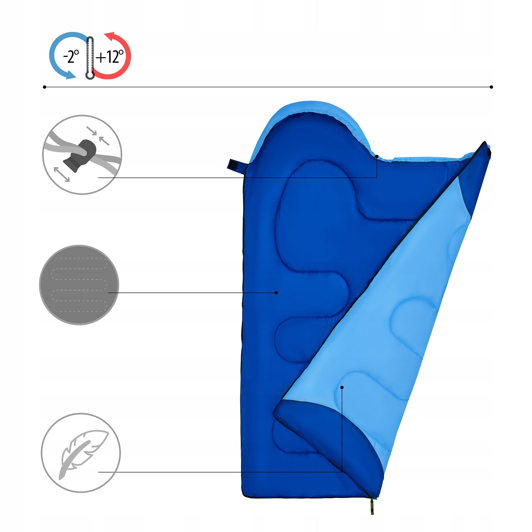 NC2007 BLUE SLEEPING BAG JUNIOR NILS CAMP Manufacturer code 15-04-136