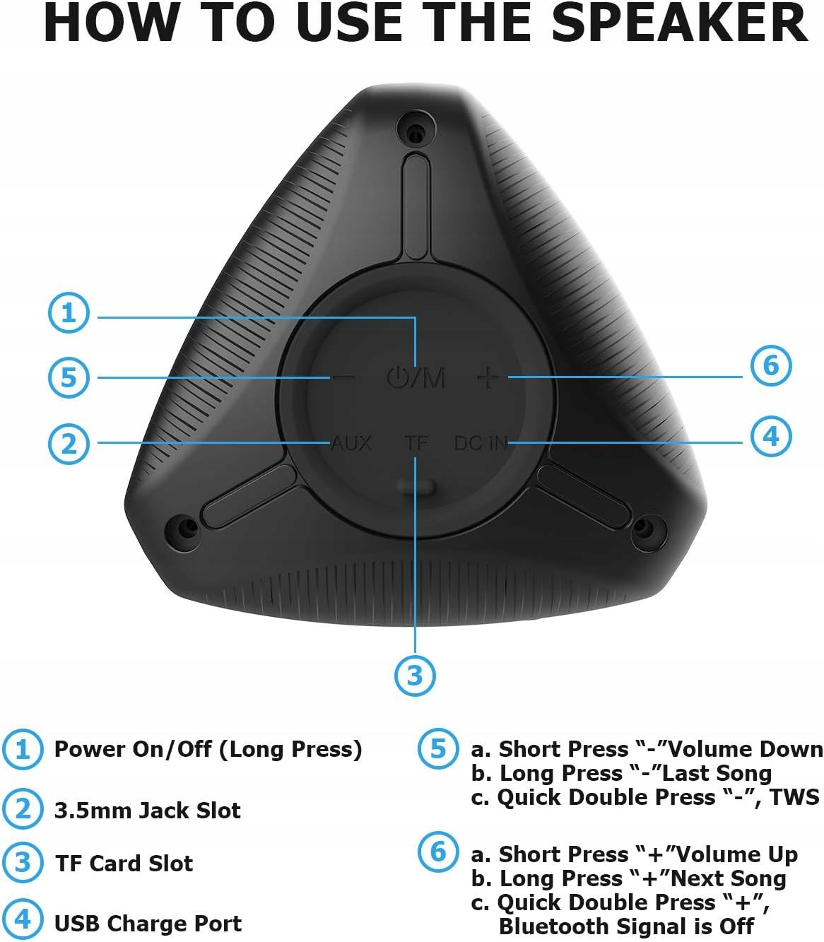 NEEDONE F1 IPX6 Portable Bluetooth Speaker with AUX Rich Bass 7h Work Packaging status original