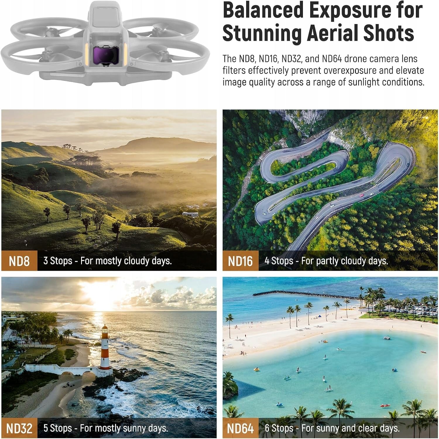 NEEWER 4-Pack ND Filters DJI Avata 2 ND8 ND16 ND32 ND64 HD Optical Glass Model NEEWER DJI AVATA 2