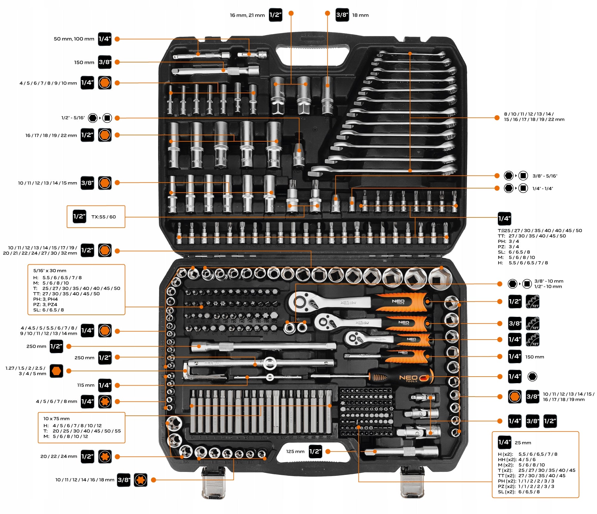 NEO Large Set of Socket Wrenches 300 el. 1/2 1/4 3/8 - Socket Wrenches EAN (GTIN) 5902062123992