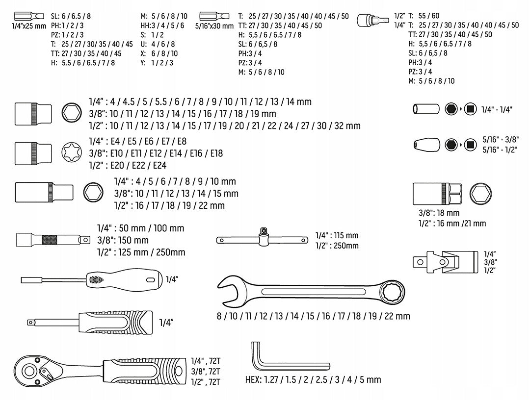 NEO Socket Wrench Set 216 el. 1/2" 1/4" 3/8" - Socket Wrenches Manufacturer code Klucze Nasadowe CrV 216 el.