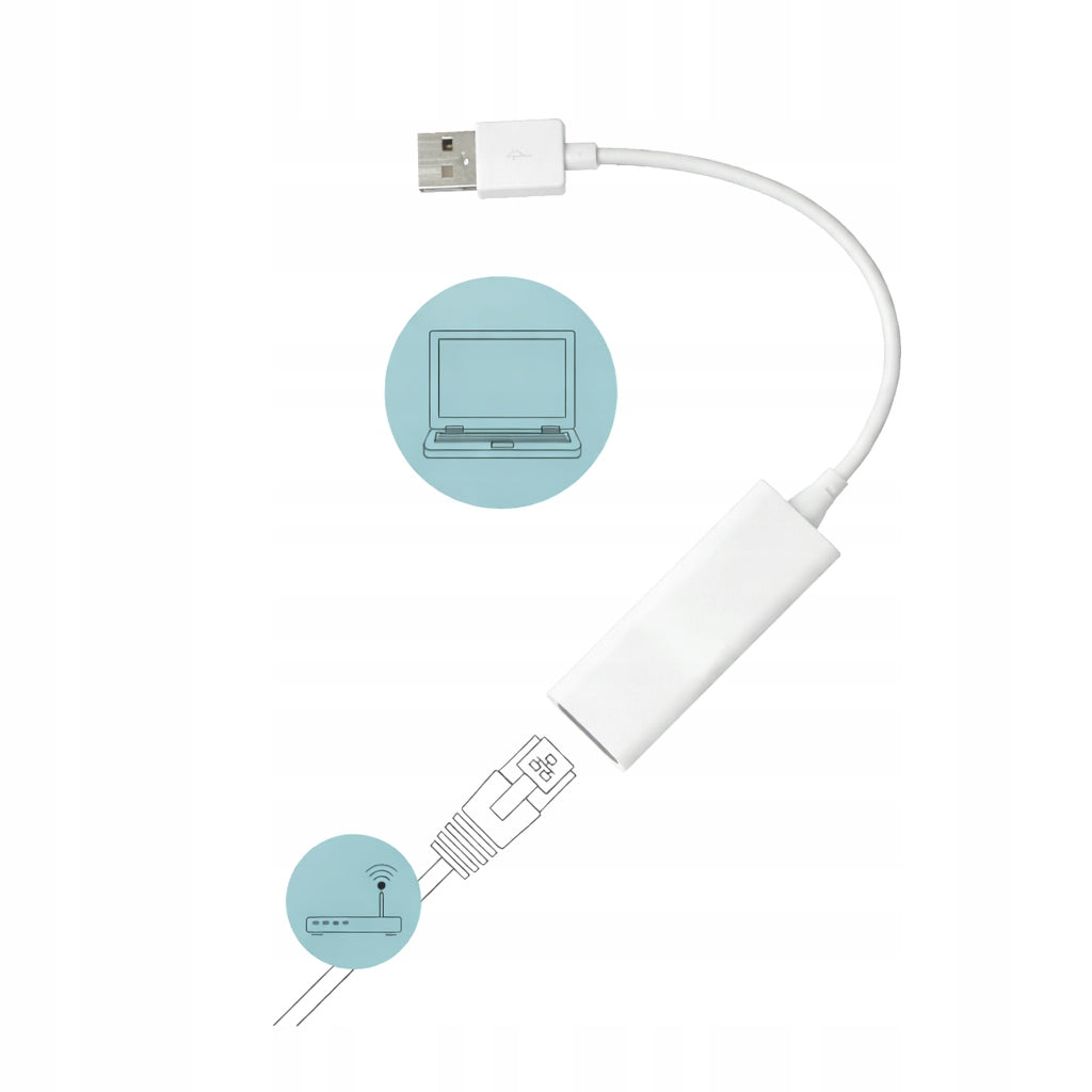 NEW NETWORK CARD USB ADAPTER RJ45 ETHERNET LAN TO PC COMPUTER LAPTOP Manufacturer code 79152-1 poleasingowy