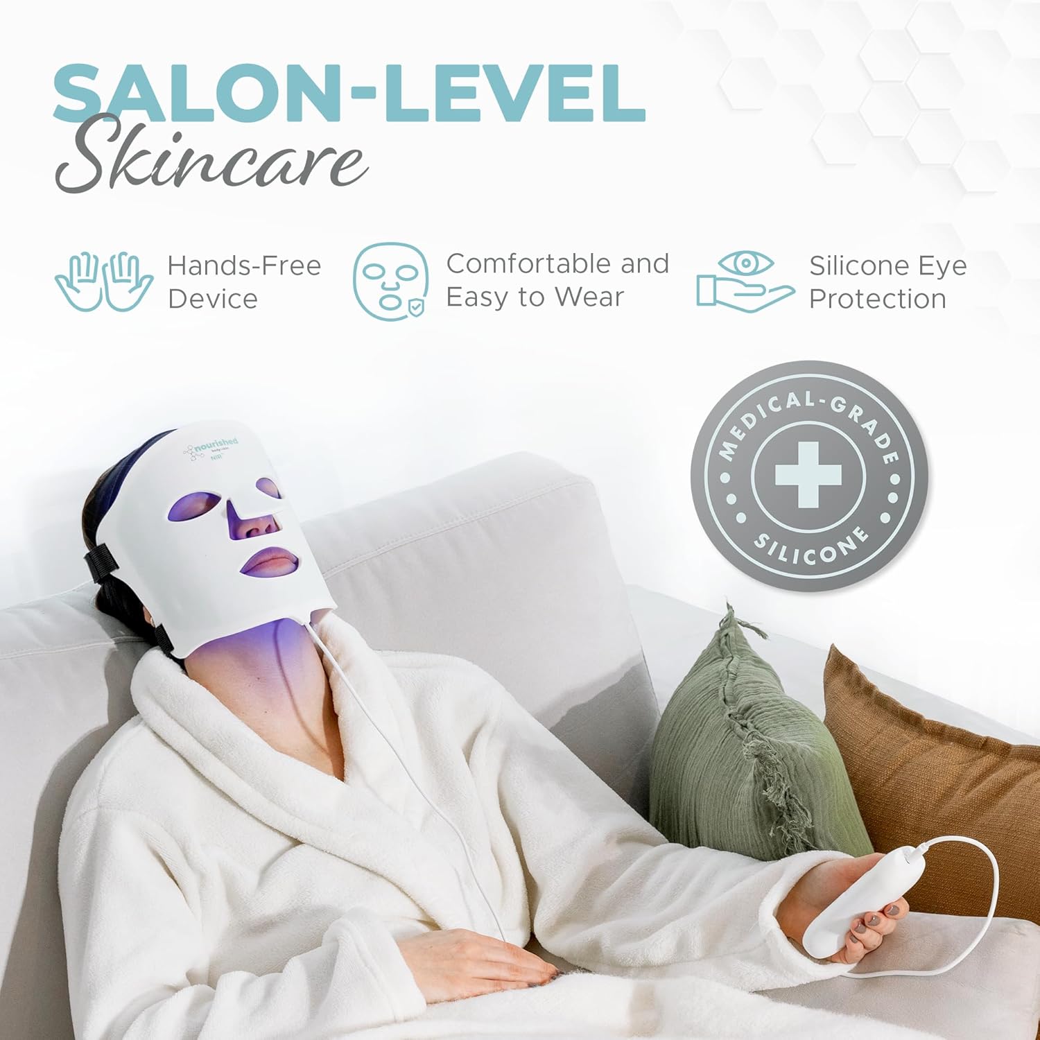NOURISHED BODYNSKIN 7 COLOR LED MASK WITH NIR 114 LED TECHNOLOGY Brand no brand