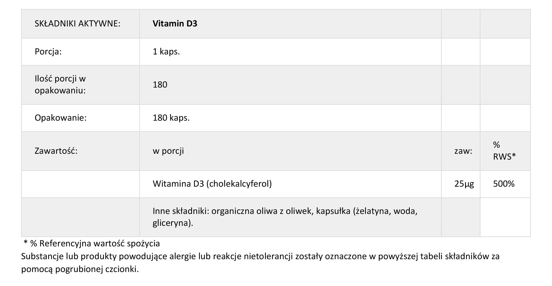 NOW Foods Vitamin D-3 1000 IU VITAMIN D3 BONE TEETH IMMUNITY 180softgels Manufacturer code 733739003652
