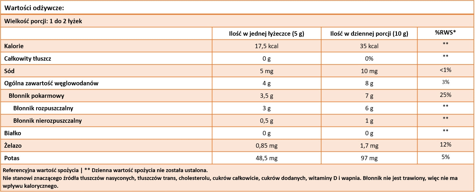NOW Foods - Whole Psyllium Husks / Scales Babki Płesznik | FIBER | 454 g Expiration date not specified