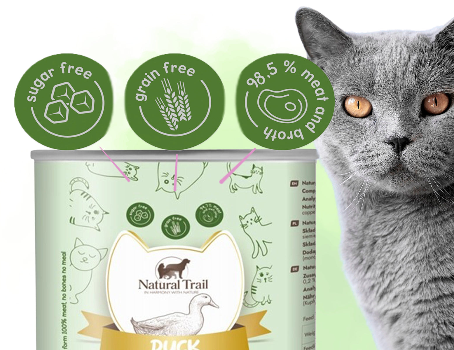 Natural Trail Cat Monoprotein DUCK 185g with duck for cats Manufacturer code 5904335777918