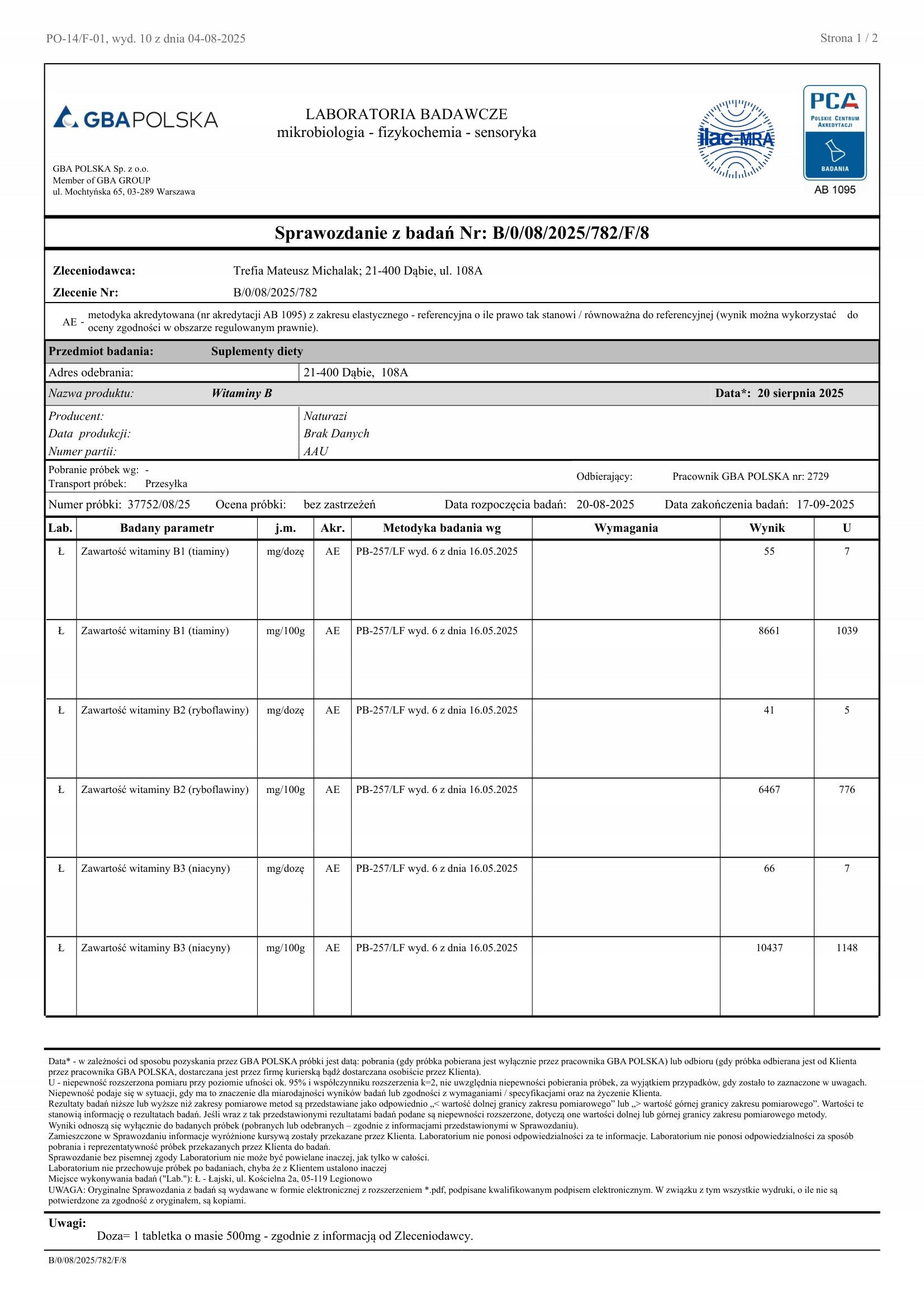 Naturazi vitamin B complex methylated complex - CONTENT STUDIES Brand no brand