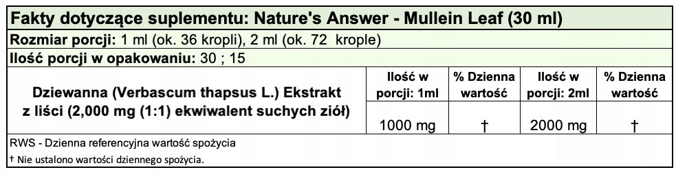 Nature's Answer | Mullein Leaf | Liquid Extract, Alcohol Free | 30 ml Expiration date at least six months from the date of purchase