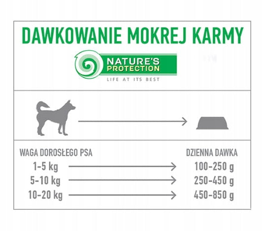 Nature's Protection Adult Dog Veal 200g Manufacturer code KIK24518