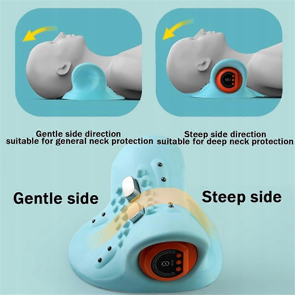 Neck massager relieves deep tissue pain Manufacturer code Yuer2025