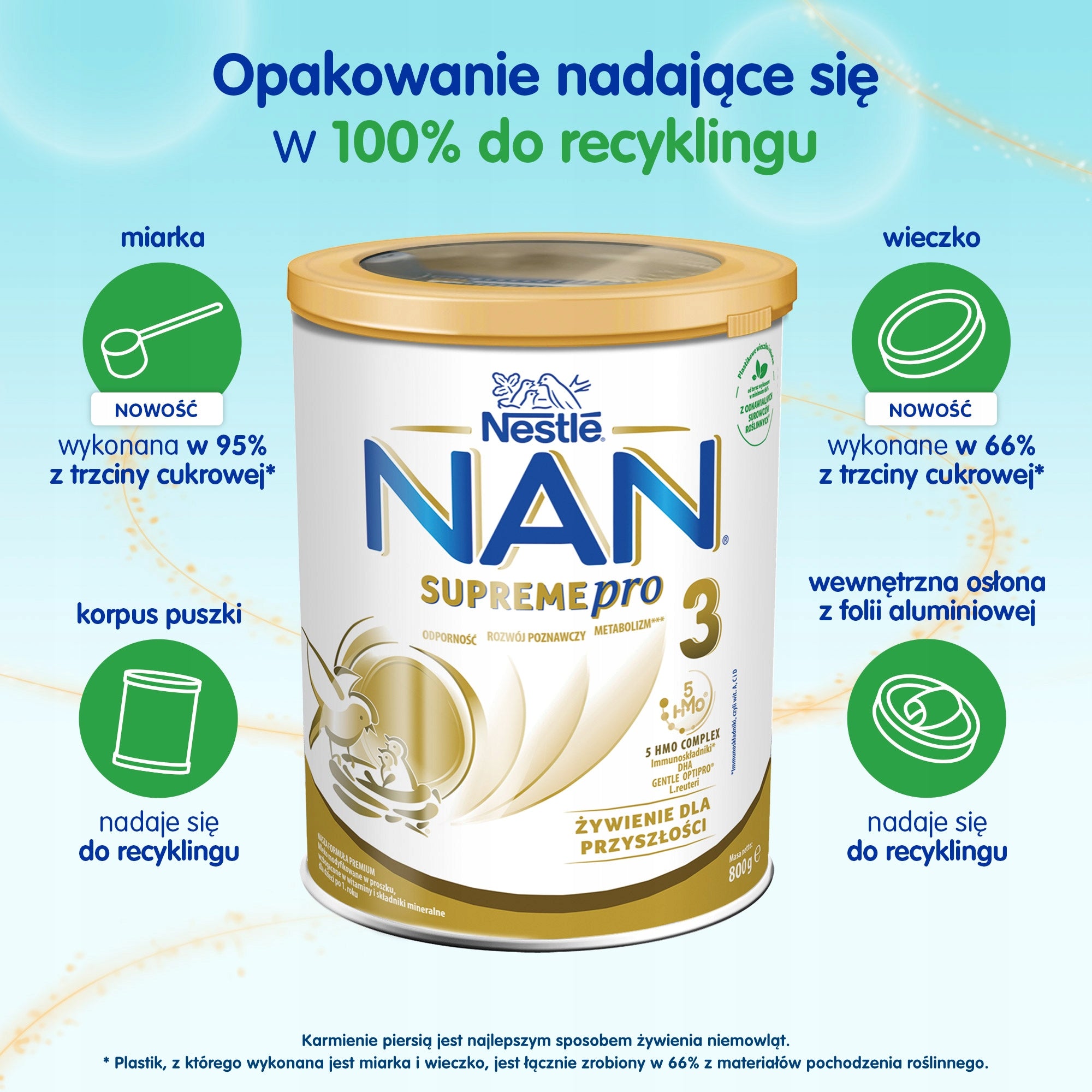 Nestle NAN Supreme Pro 3 milk after 12 months of age 800 g Manufacturer code 6DNES3800
