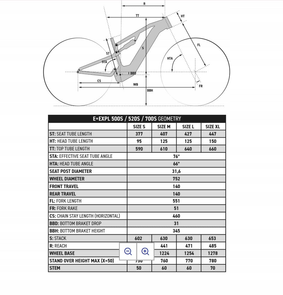New MTB ROCKRIDER E-EXPL 500 29" (S) BROSE DRIVE mountain electric bike Brand Rockrider