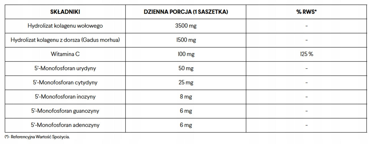 Norsa Pharma Collagen Nucleo raspberry flavour (30 sachets) Manufacturer code 5905669770248