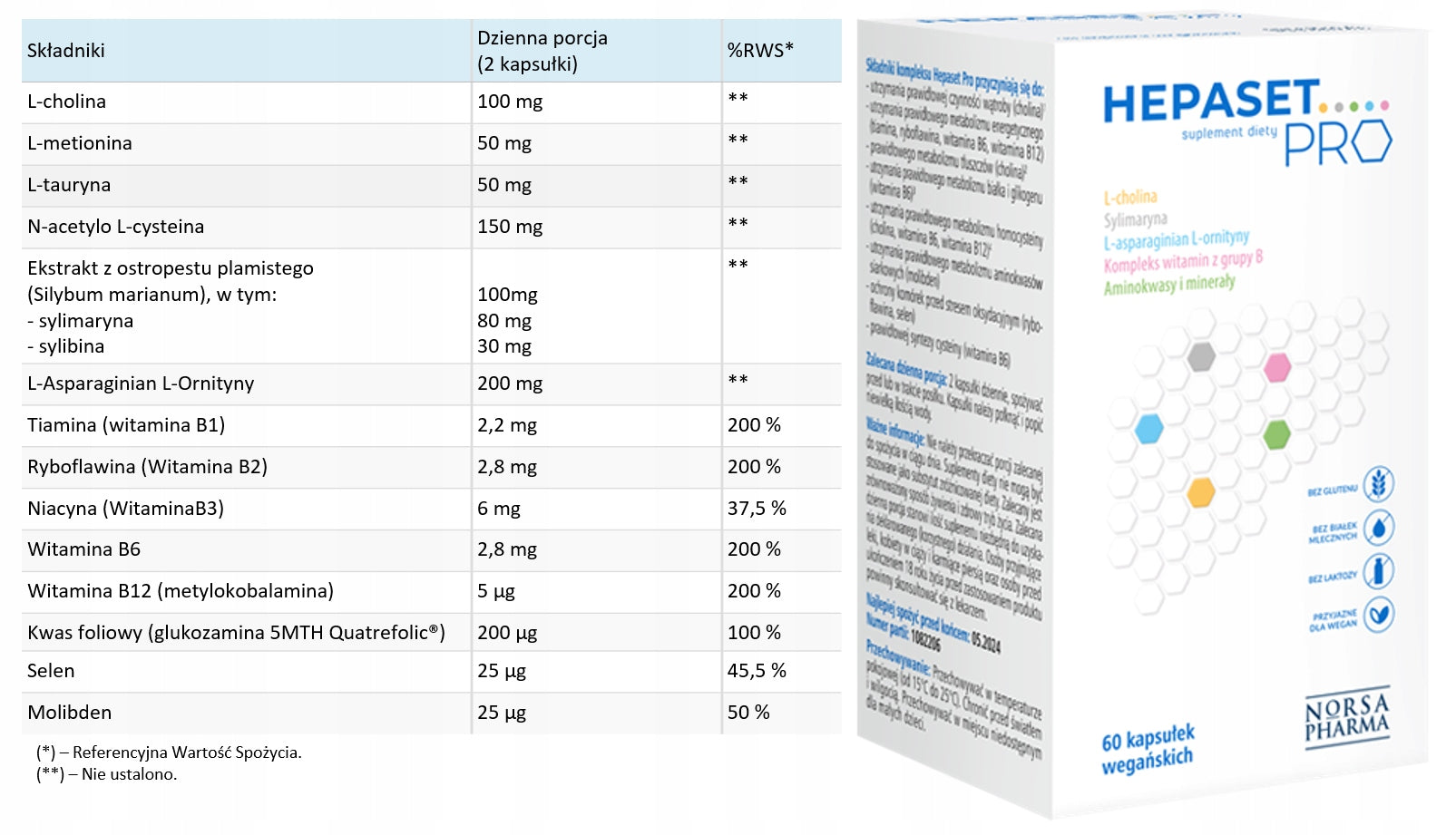 Norsa Pharma - HEPASET PRO | 60 caps. | LIVER | Homocysteine | CHOLINE Manufacturer code HEPSET-PRO