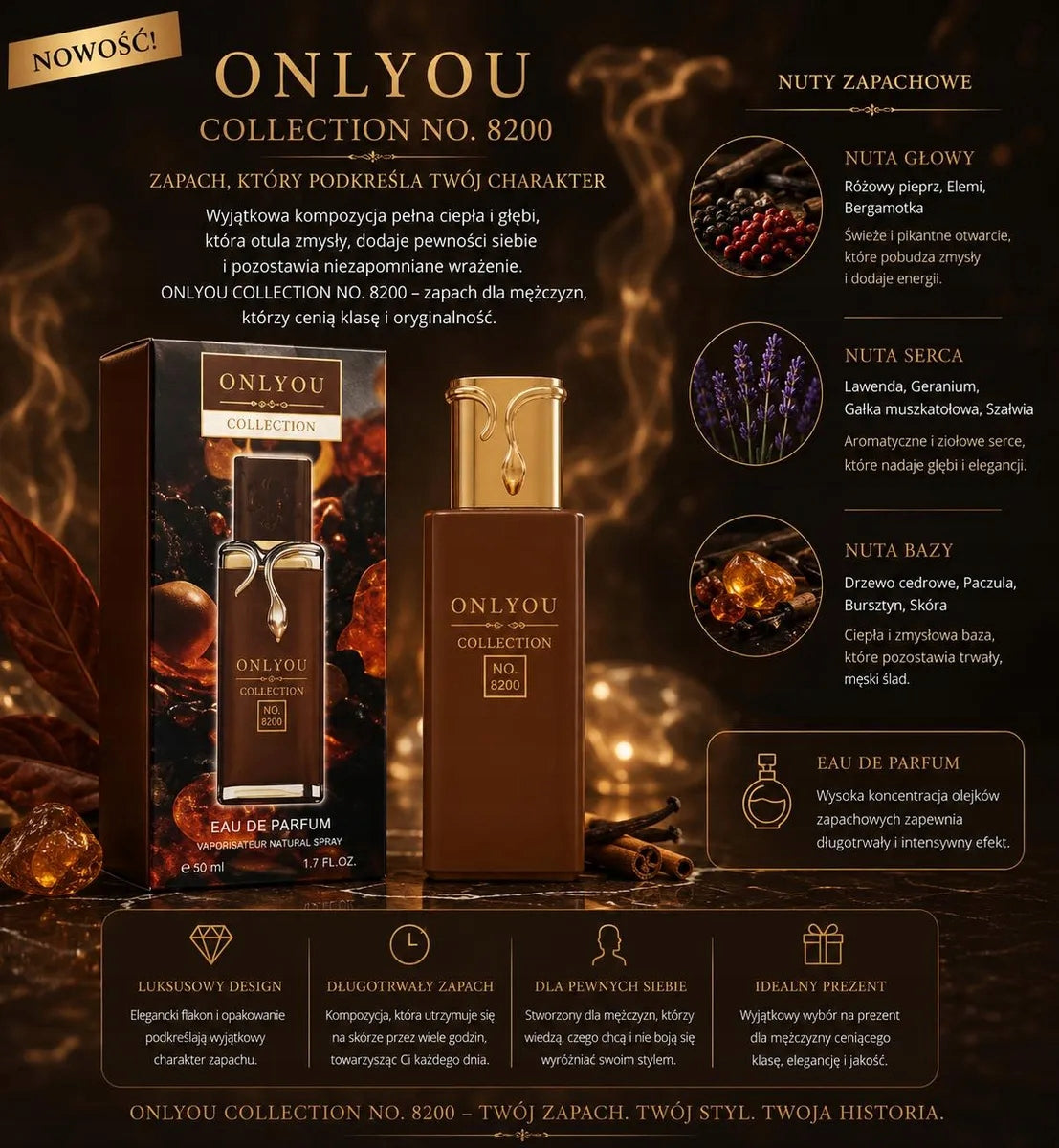 ONLYOU No. 8215 EDP PERFUME 30 ml - UNISEX VULCAN EAU DE PARFUM Manufacturer code 6936664365855