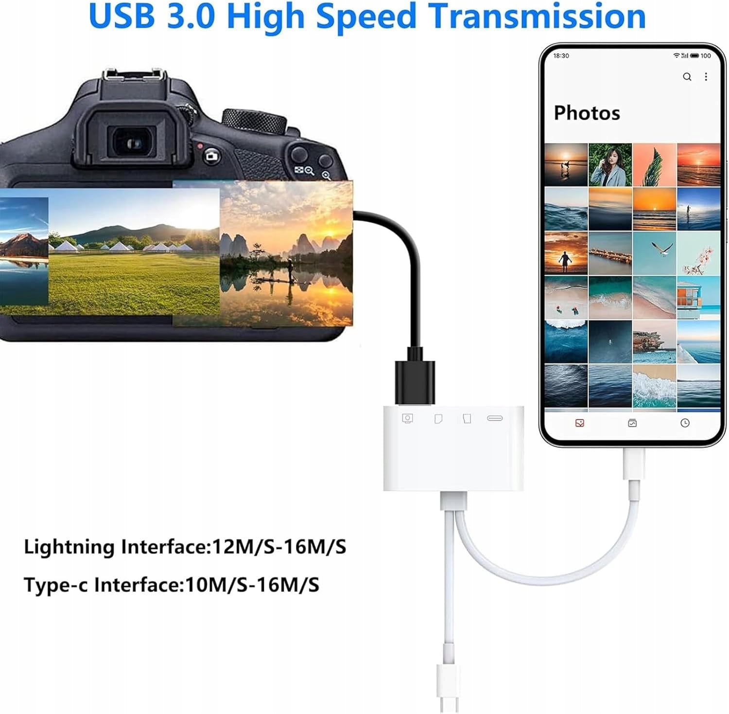 Oliveria USB C Card Reader SD Card Adapter SD Card Reader, iPhone 4 in 1 Manufacturer code OA11246
