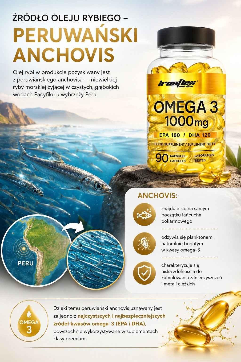 Omega 3 1000 mg |DHA & EPA|Natural Fatty Acids Fish Oil|90 capsules Brand KFD