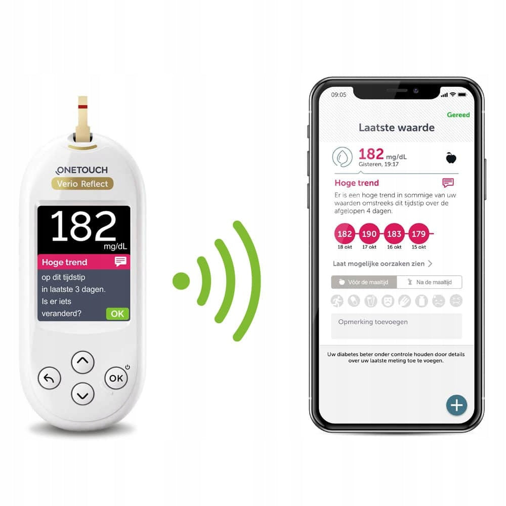 OneTouch Verio Reflect PL Bluetooth glucose meter + lancets Medical device no