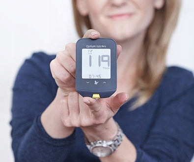 Optium Xido Neo Glucose Meter - DIABETES!