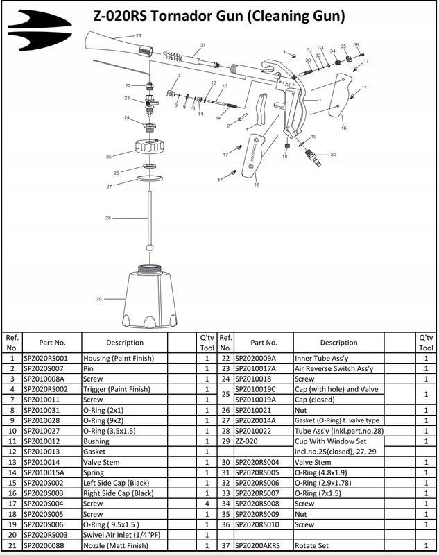 Original BEARING TORNADOR Tornado for Z-020 Z-020S Z-020RS Z-014RS Z-017 Brand Tornador