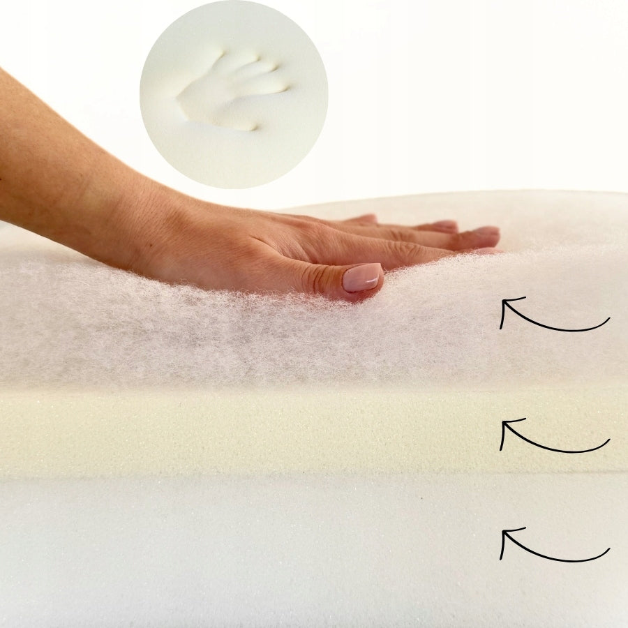 Orthopedic bed Mink for dog bed with blanket layer for dachshund Manufacturer code NORKAM-ORTO-GRAFIT