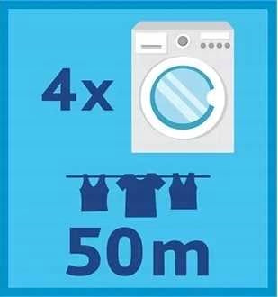 Outdoor Laundry Dryer Vileda Sun Lift 50 Total height 180.15 cm