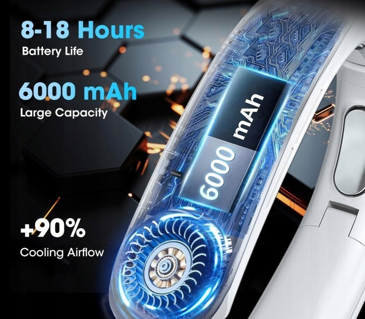 P/22 Fan Neck Fan Turbo 6000 mAh Portable Adjustable 360° B Fan type mini