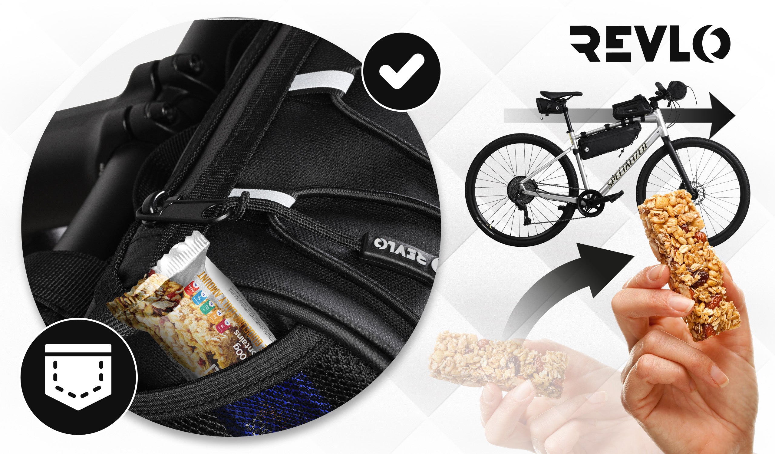 PANNIER BICYCLE BAG HANDLEBAR POUCH BICYCLE WATERPROOF 2L Brand Revlo