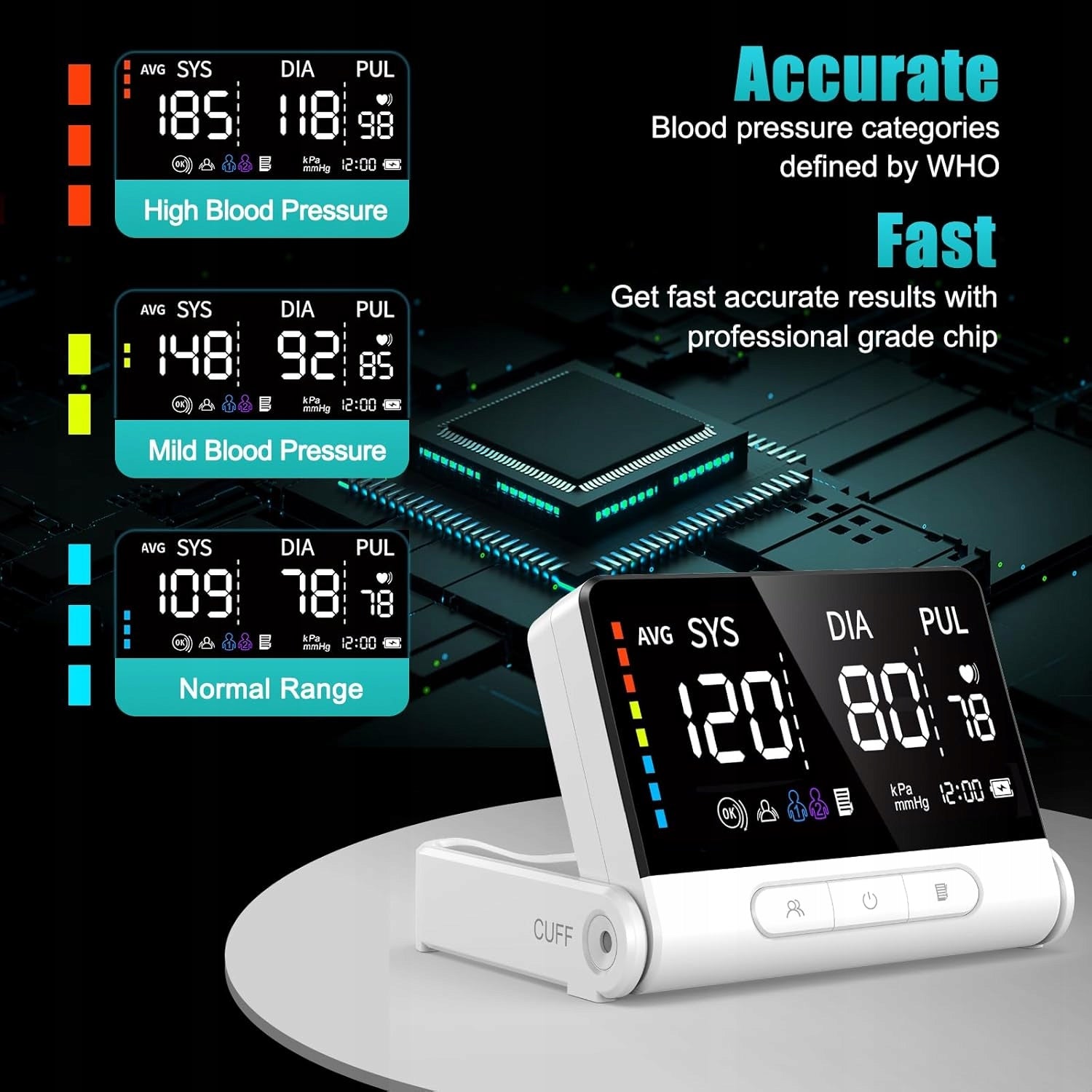 PEKYO AOJ-30D Shoulder blood pressure monitor, 2x99 records, cuff 22-42 cm Manufacturer code OA12035