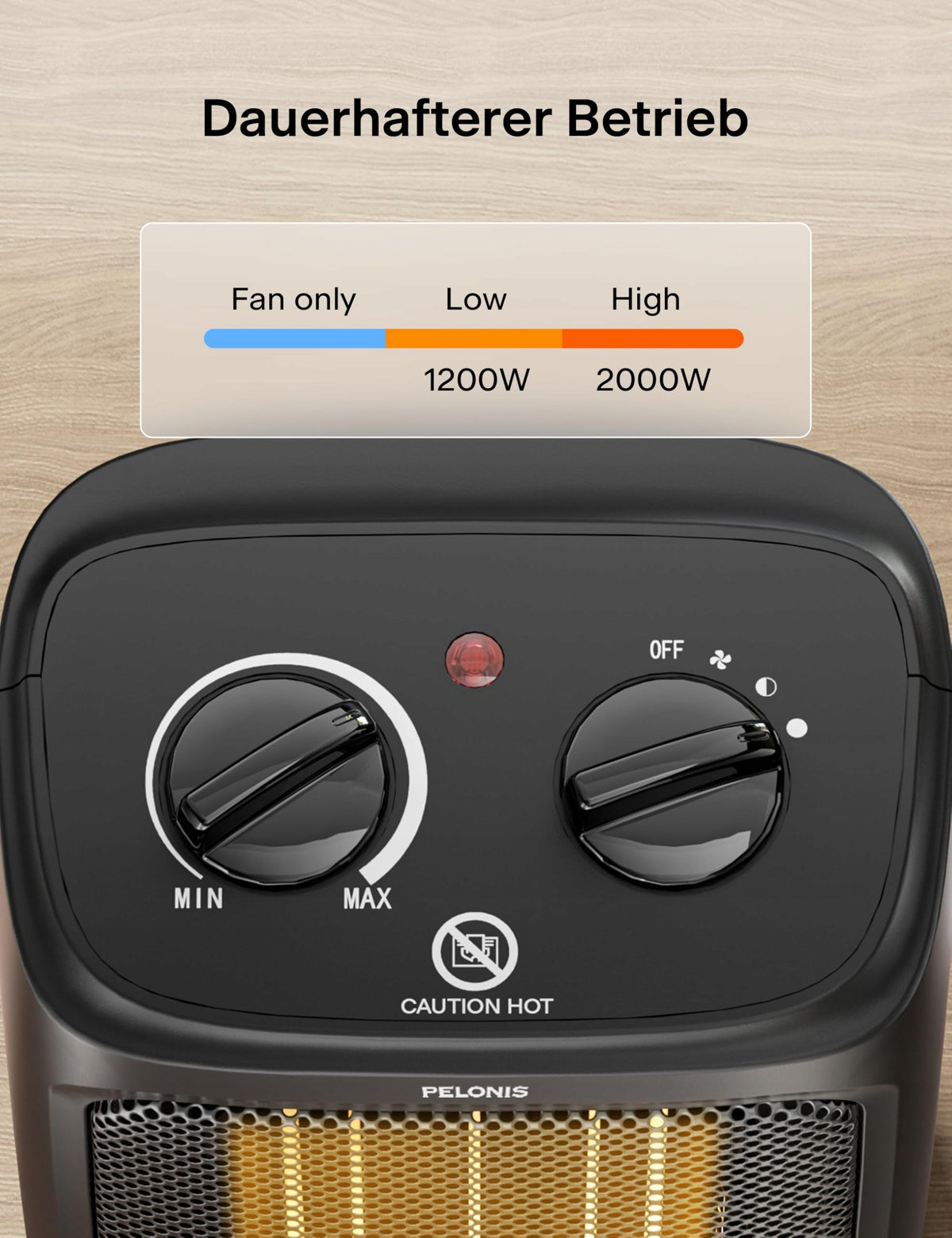 PELONIS Mini Electric Heater 2000W For Bathroom and Bedroom Version 2 Manufacturer code NT20-16A