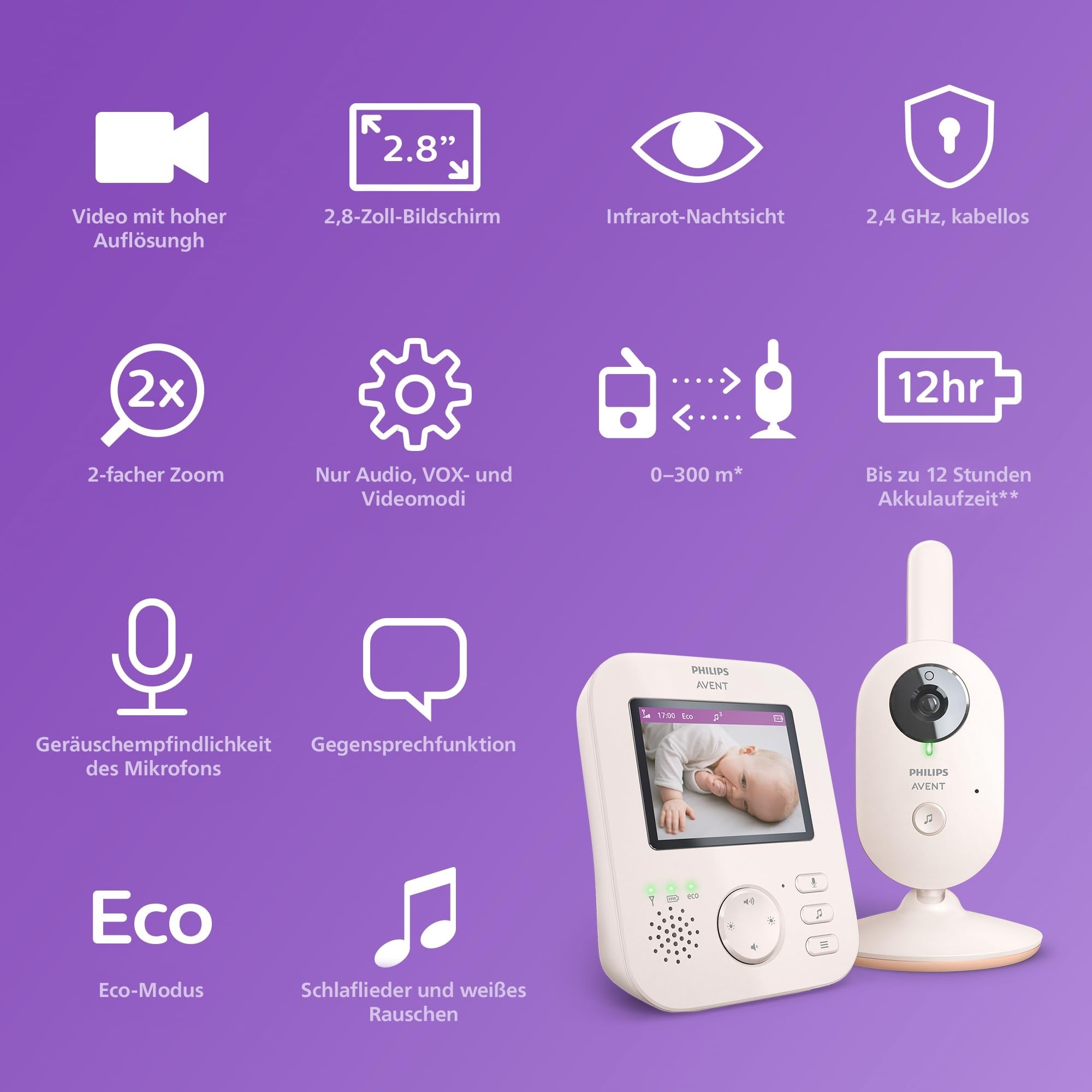 PHILIPS Avent Baby Monitor Electronic Camera 28" Zoom Infrarot Night View Color multicolor