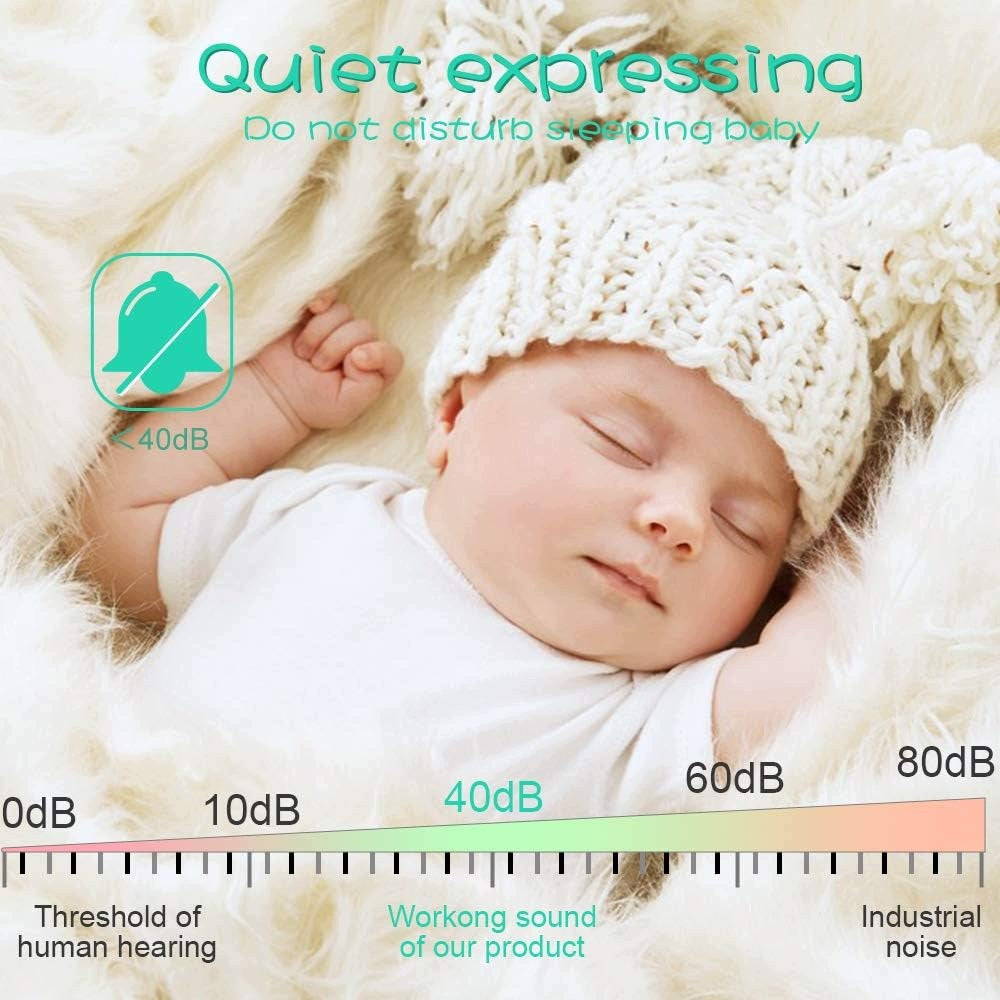 PIAEK Breast pump, portable, double, electric for breastfeeding Manufacturer code 682601543683