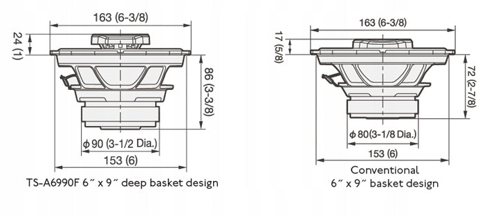 Pioneer TS-A6990F 700 W
