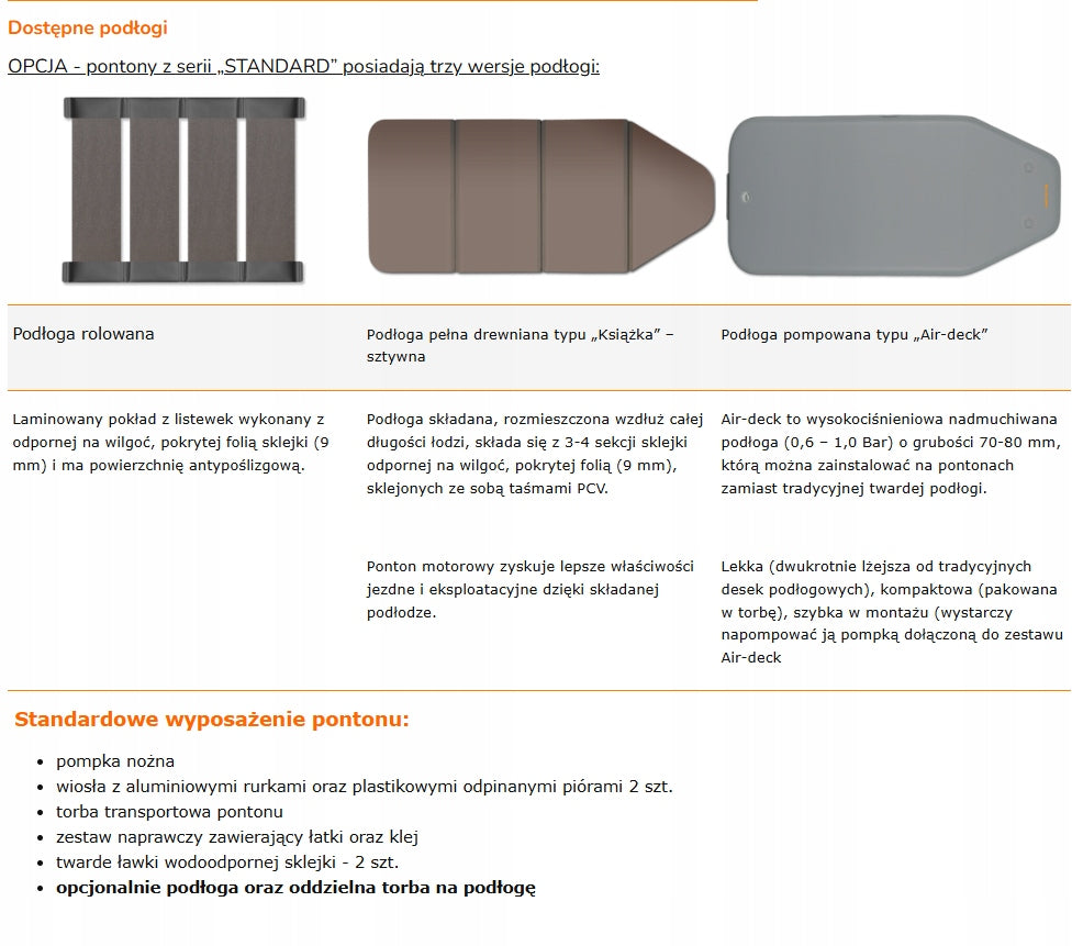 PONTOON KOLIBRI KM-300PP LIGHT GREY WITH FULL FOLDING WOODEN FLOOR Manufacturer code KM-300PP