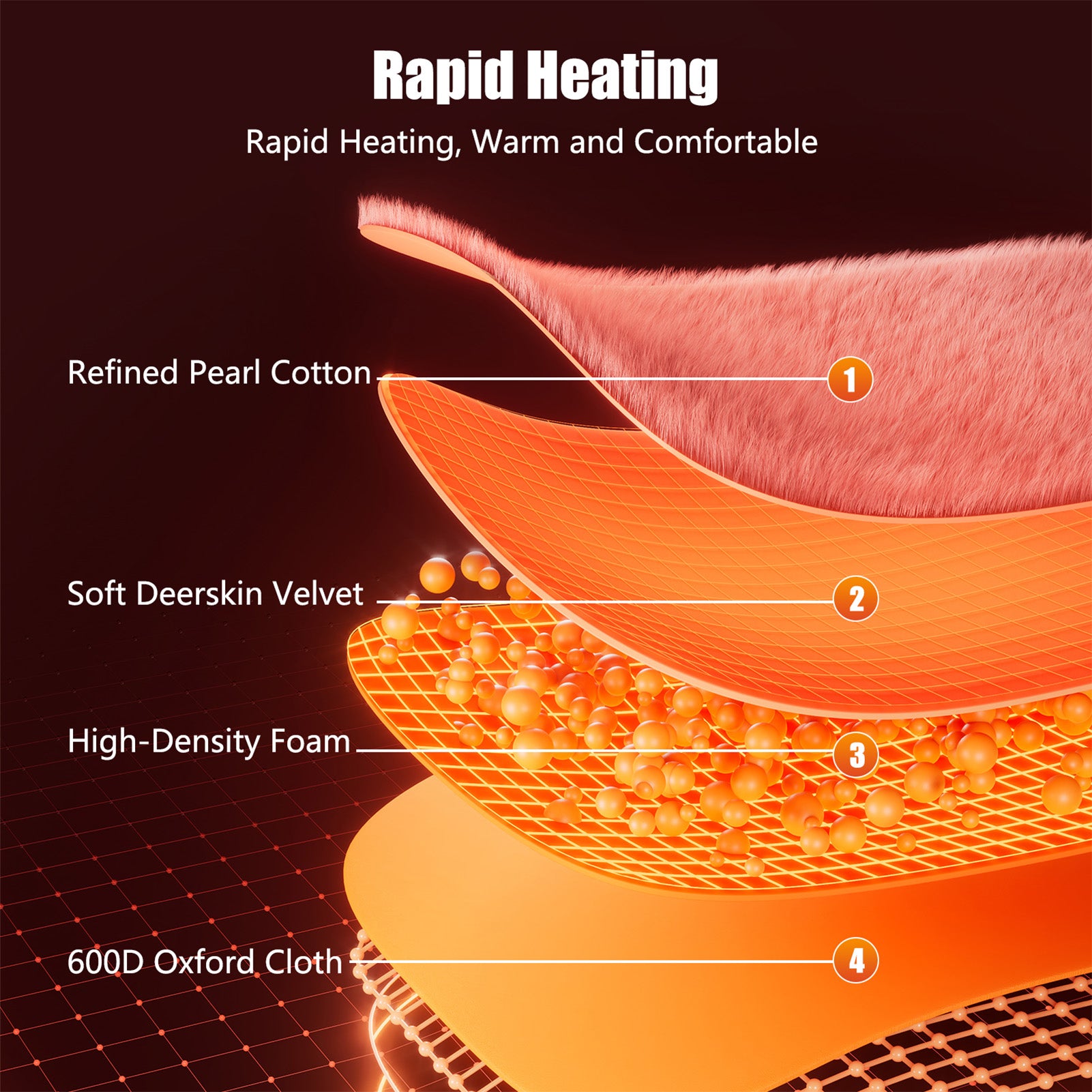 PORTABLE HEATED STADIUM SEAT CUSHION WATERPROOF Color green