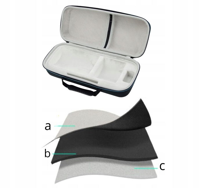PORTABLE PROJECTOR CASE SAMSUNG THE FREESTYLE CASE BAG Brand no brand