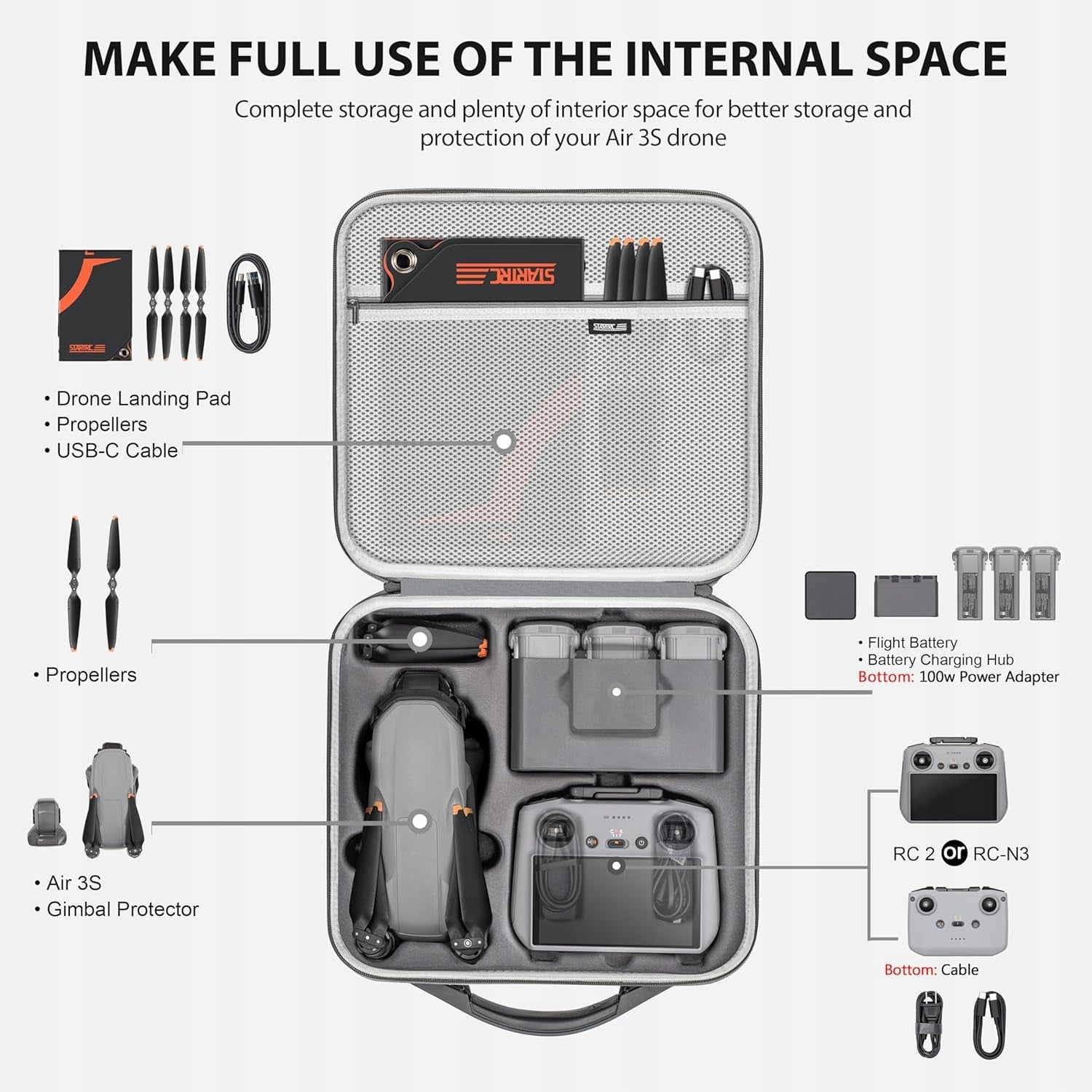 PORTABLE TRAVEL BAG CARRYING BAG FOR DJI AIR 3S FLY MORE COMBO STORAGE CASE EAN (GTIN) 718025680847