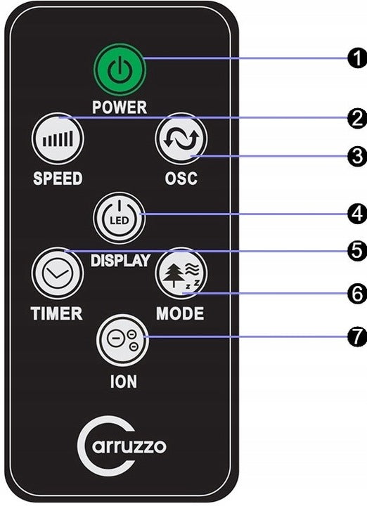 POWERFUL COLUMN FAN FLOOR XL STANDING FAN TIMER REMOTE CONTROL OIL Model Wentylator Kolumnowy 96CM Czarny Cichy Exclusive