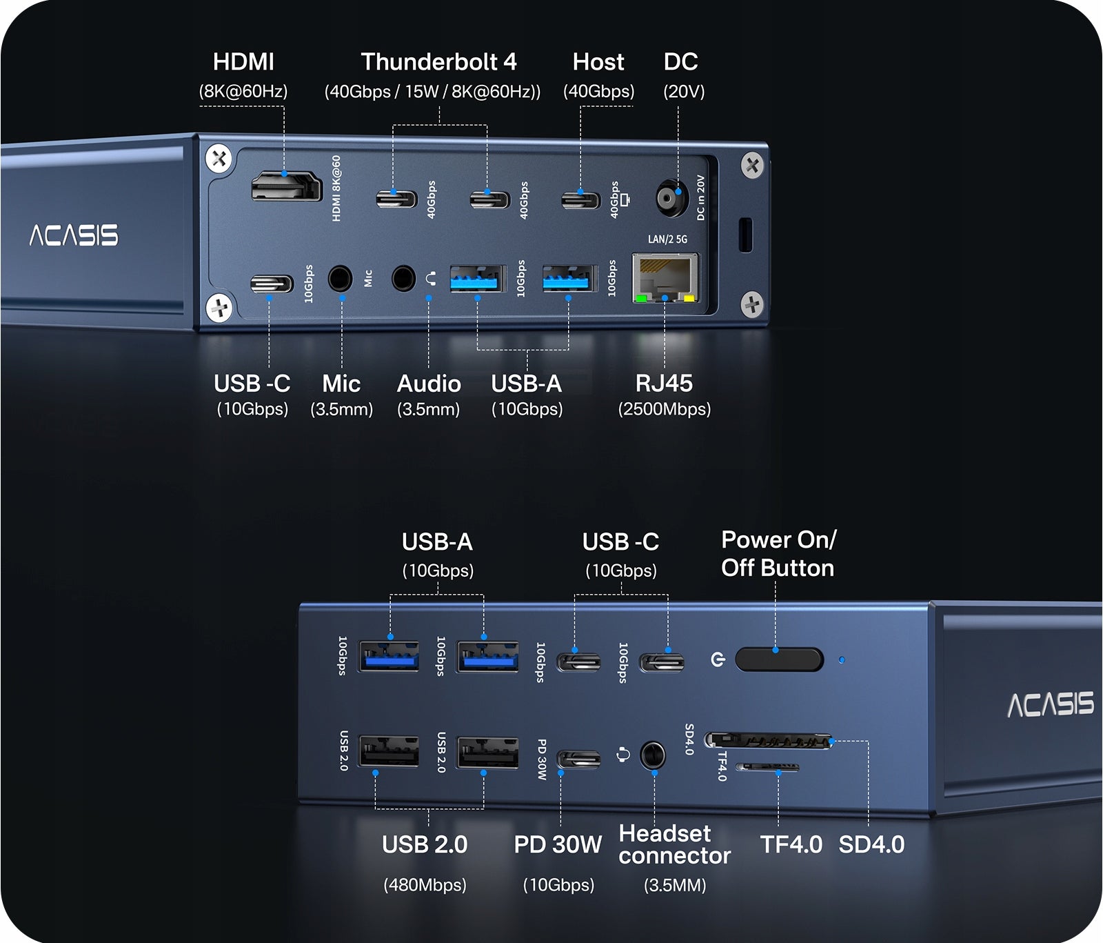POWERFUL DOCKING STATION 21in1 ACASIS DS-9007 THUNDERBOLT 4 40Gbps macOS Win EAN (GTIN) 5906214509283