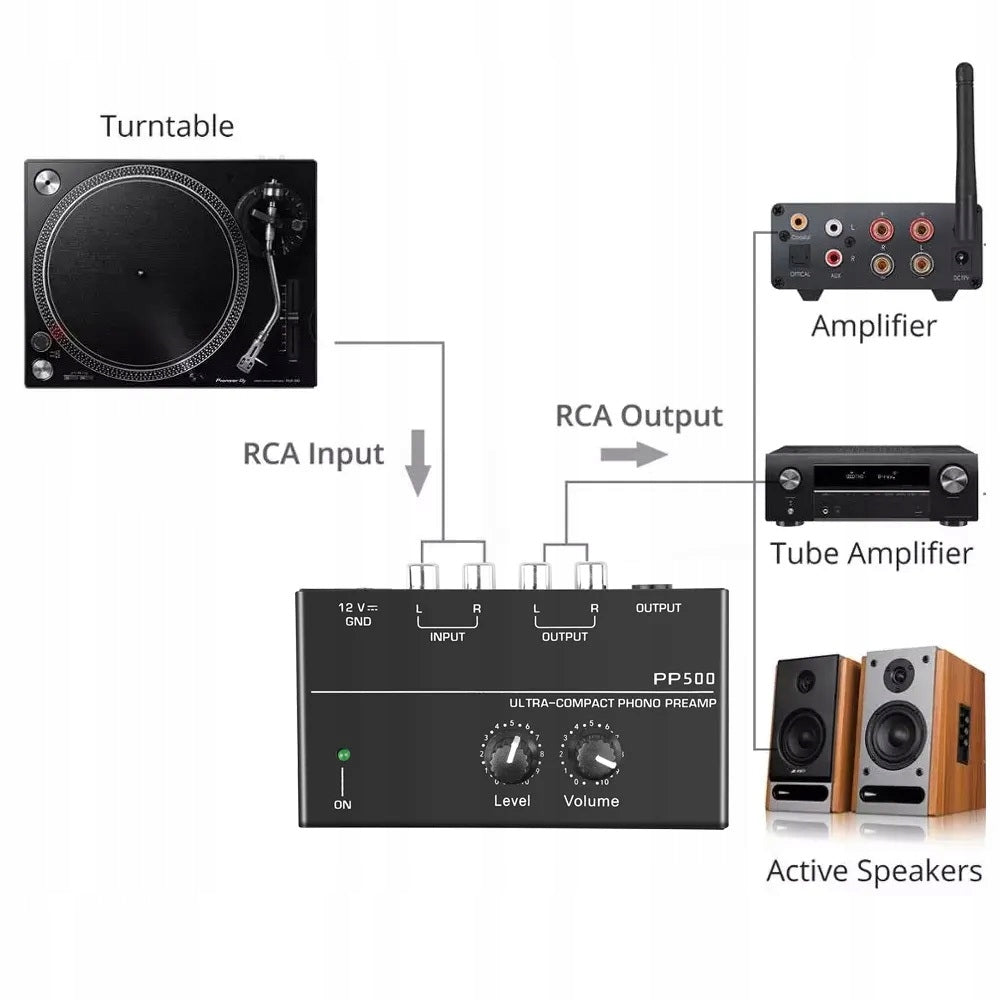 PP500 PHONO PREAMPLIFIER Manufacturer code pp500