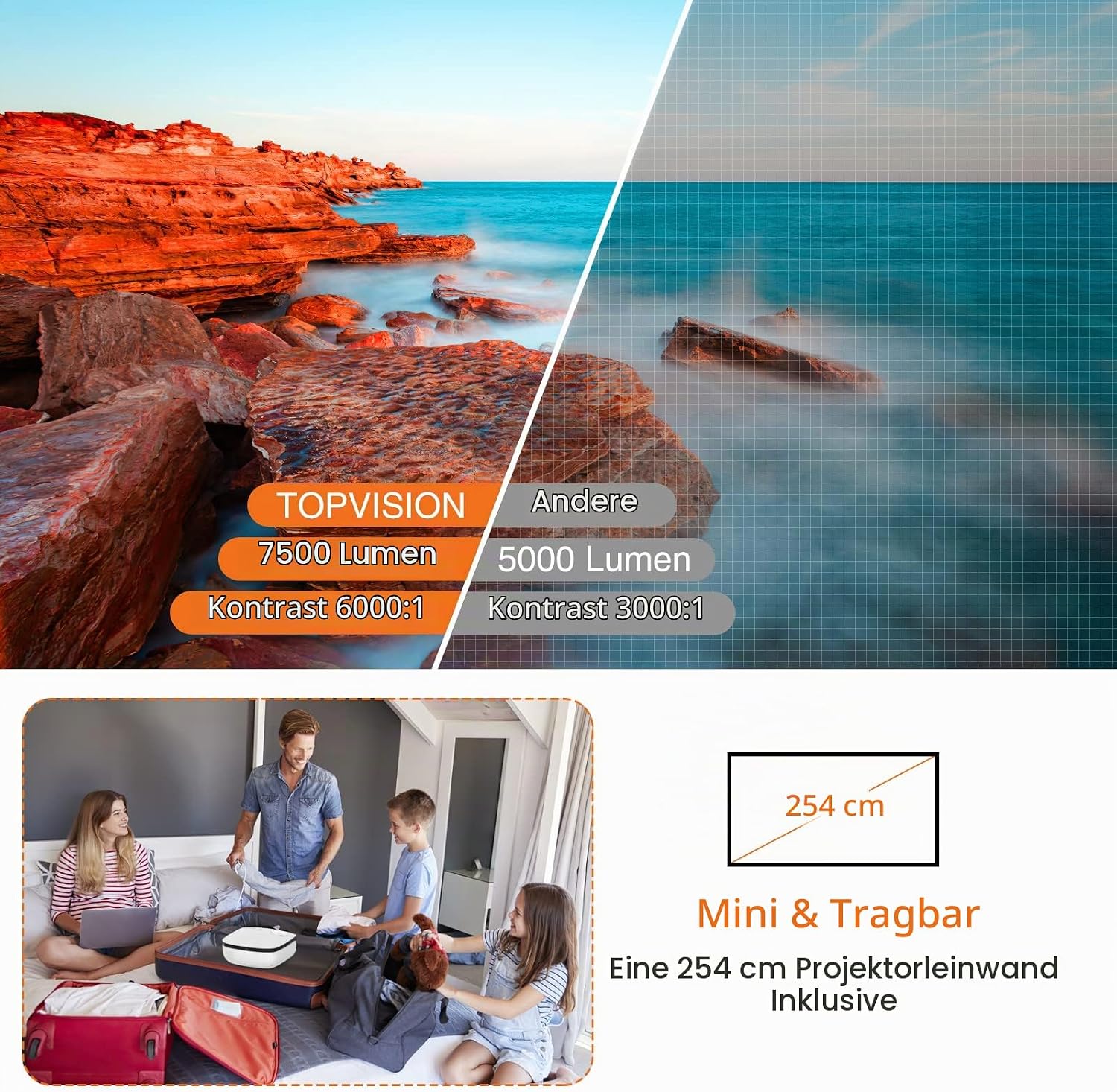 PROJECTOR FULL HD 7500LM HOME CINEMA LCD BLUETOOTH 5.1 TOPVISION Manufacturer code Projektor kino domowe FULL HD