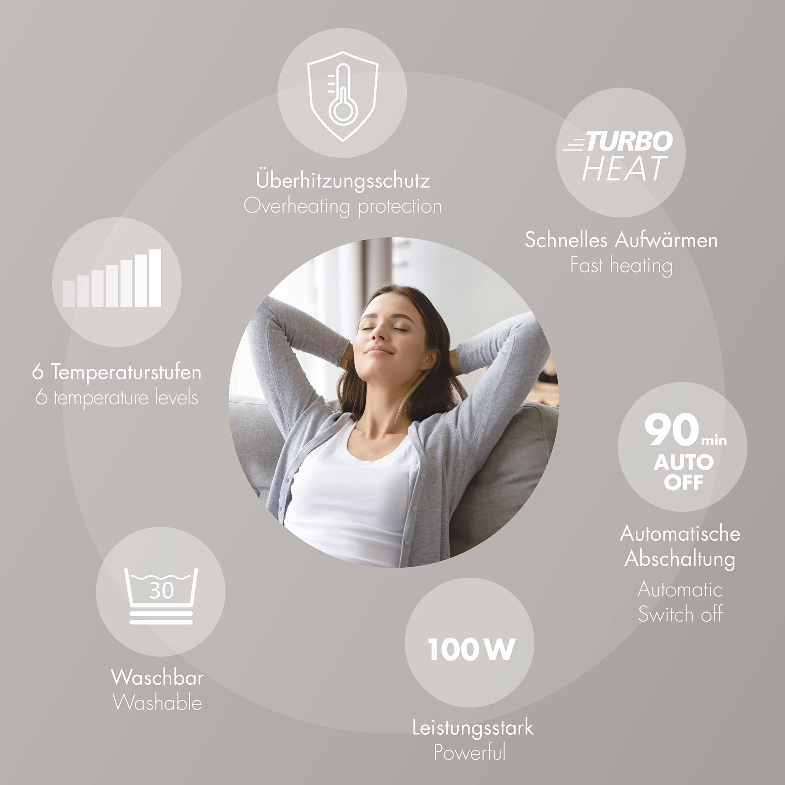 PROMED Back and Neck Heating Pillow with Automatic Switch Medical device no
