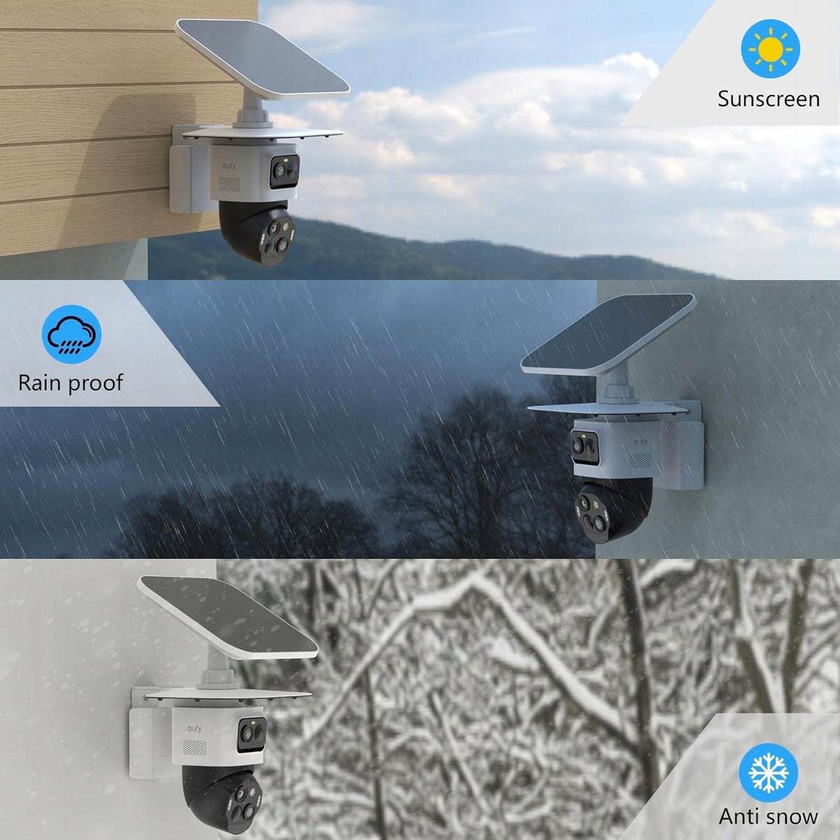 PROTECTED FOR OUTDOOR CAMERA WEATHER RESISTANT S4 ABS Model eufyCam S4