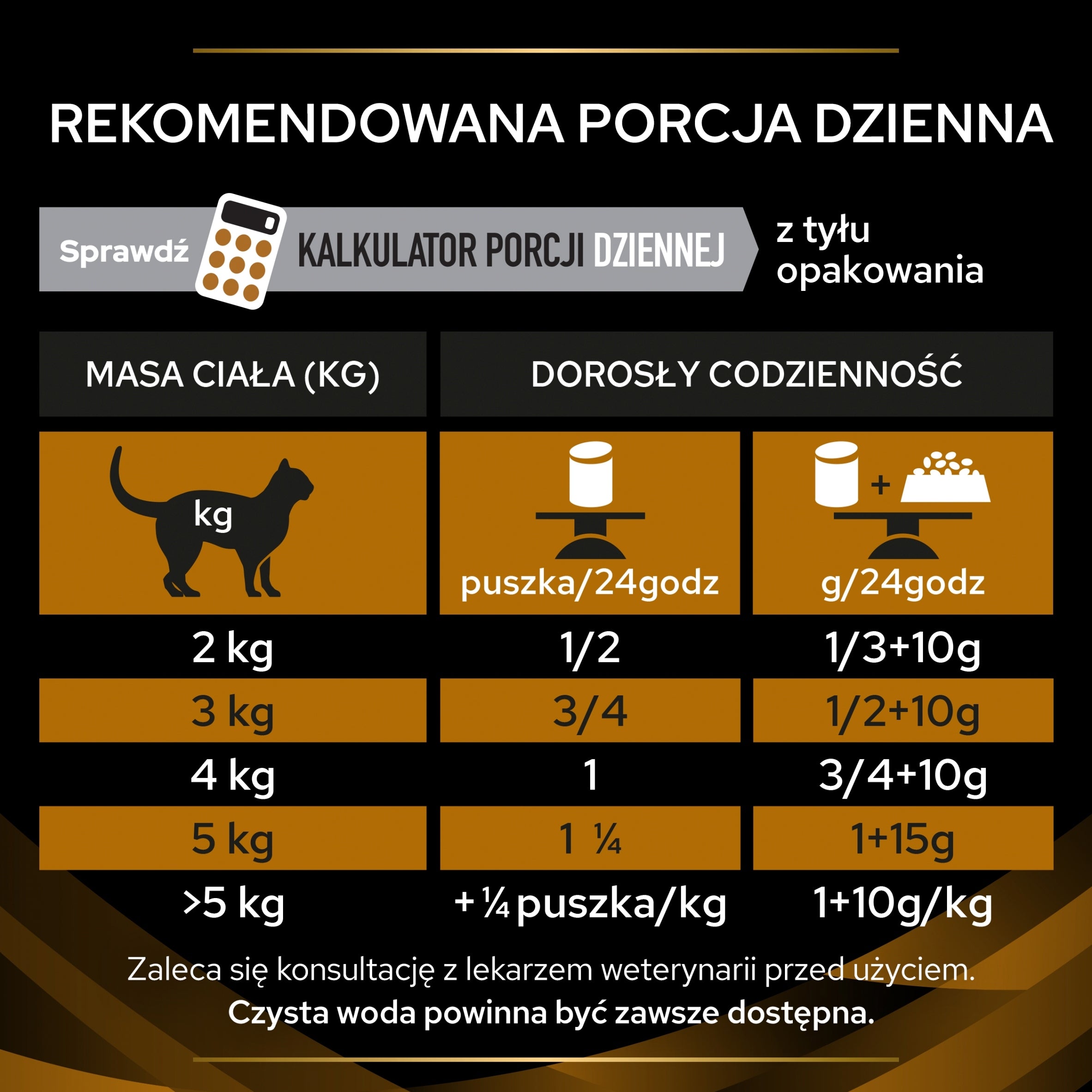 PURINA CAT VETERINARY DIETS NF - RENAL ADVENCED CARE 1.5KG Brand PRO PLAN